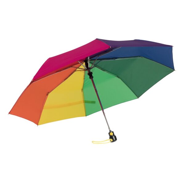 Automatyczny parasol kieszonkowy PRIMA