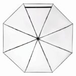 Automatyczny parasol VIP Ø103 cm, kolor czarny-transparentny - obrazek 2
